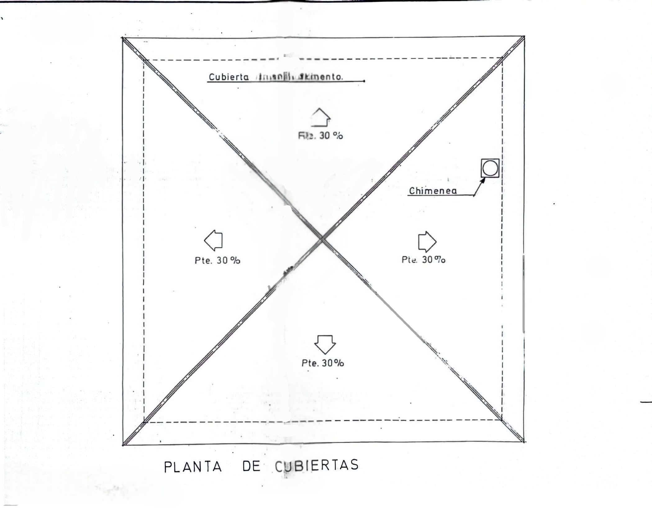 Plano de la propiedad